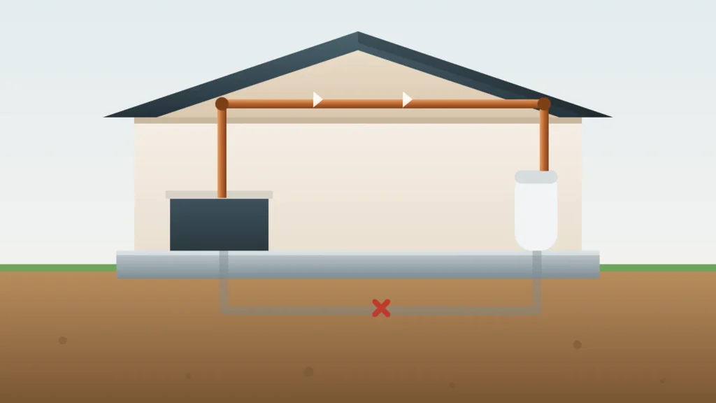 Illustration of a reroute: the old water line under the slab is abandoned and a new line runs through the attic
